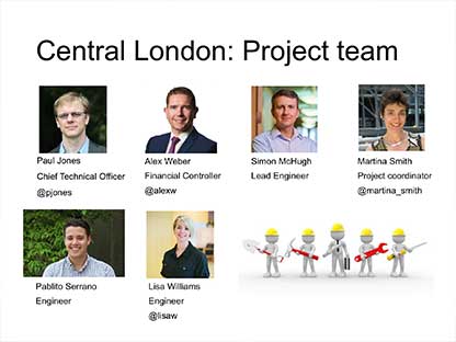 Team profile original content slide